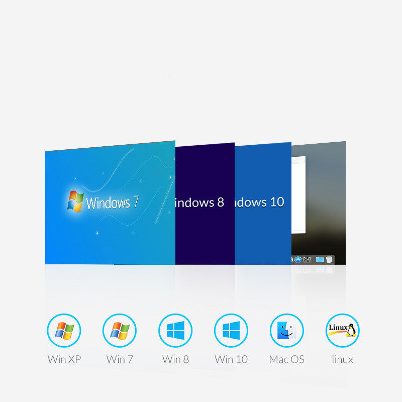 Gigabit Network Interface Of Desktop Laptop