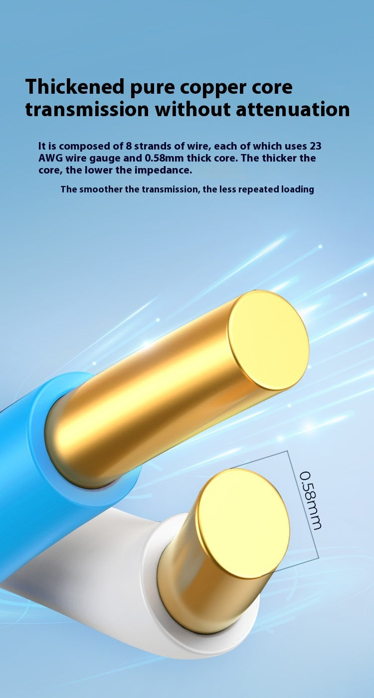 Gigabit Oxygen-free Copper Unshielded Network Cable National Standard Super Six Network Cable