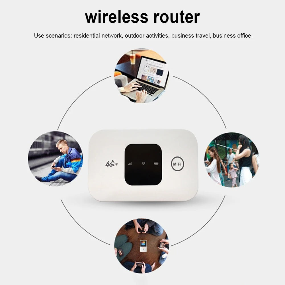 Wireless Router Mobile Portable Car Portable Plastic